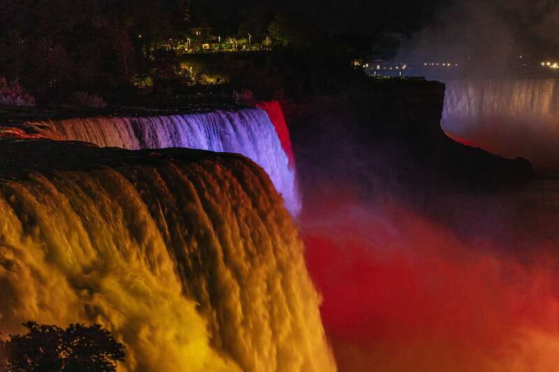 From New York City: Niagara Falls One Day Tour - Who will enjoy this tour most