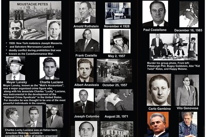 NYC Gangster and Mob Private Walking Tour - Little Italy and the story of John Gotti
