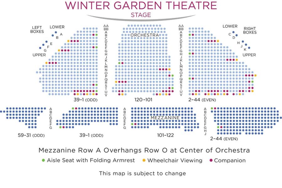 NYC: Mamma Mia! the Musical on Broadway - How the audience changes the show