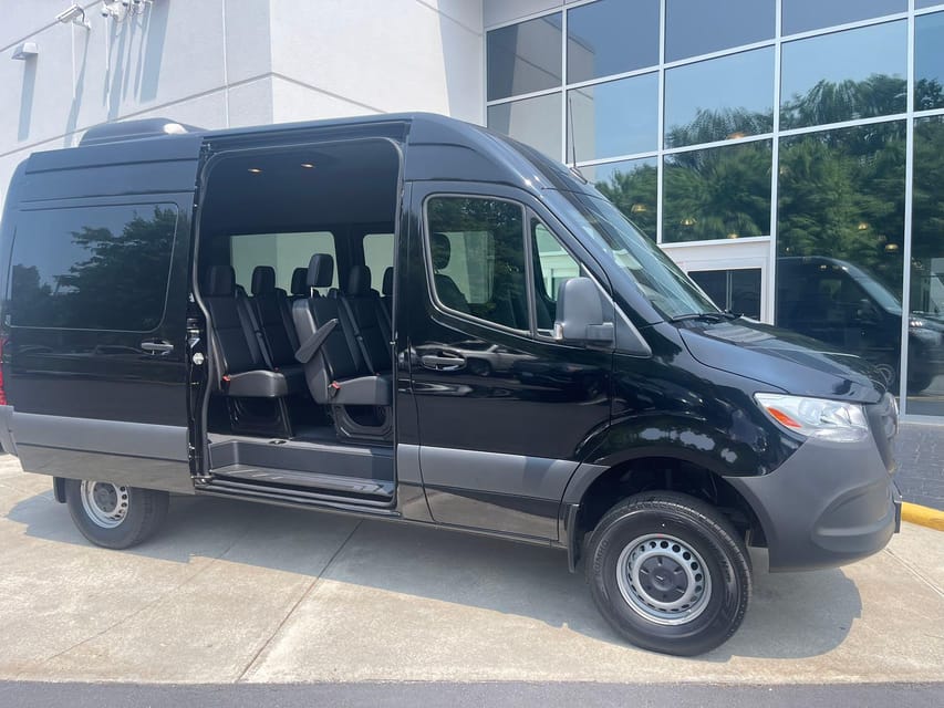Private Transfer: JFK Airport to Manhattan Up to 10pax - Who gets the best value from this transfer?